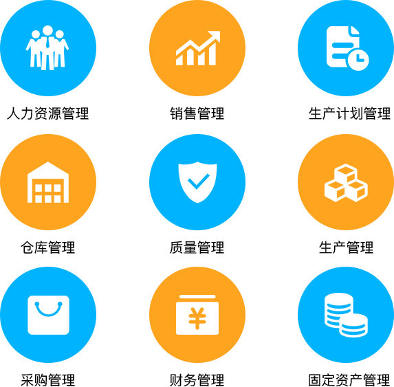 3044永利集团科技_追溯系统专家