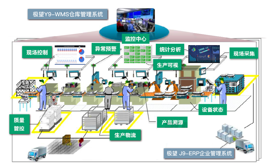 3044永利集团科技
